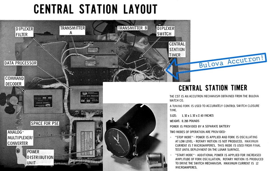 Photo of PSEP showing Bulova Accutron